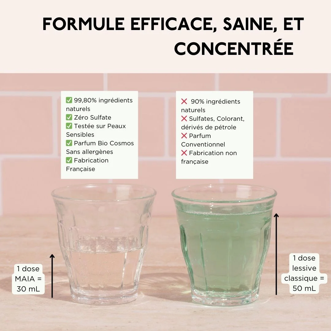 Lessive Universelle Fleurs d'Amandier 33 Lavages - Image 4